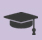 Academic and Psychological