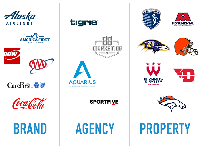 Leaders adopting the Trak platform